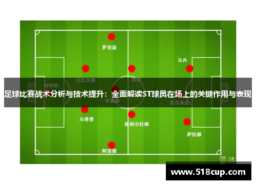 足球比赛战术分析与技术提升：全面解读ST球员在场上的关键作用与表现